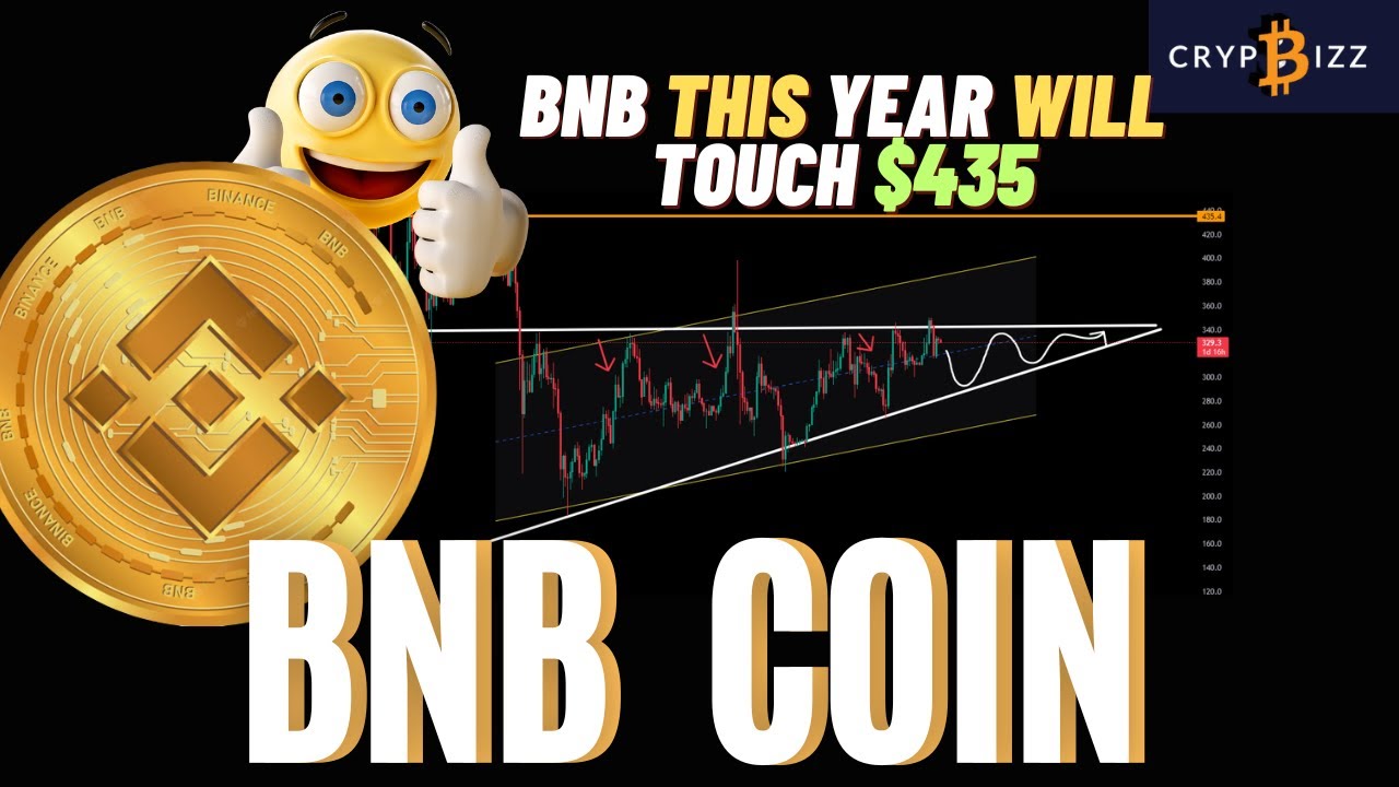 🚀BNB This Year $435! Binance Coin Chart Today And Price Prediction! BNB ...