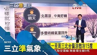 下雨溼答答～明(20日)北部仍濕涼 中南部轉晴\