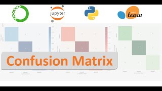 Confusion matrix using scikit learn-python
