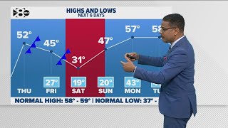 DFW Weather: Latest winter weather forecast Thursday