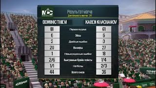 Tennis world tour Thiem - Khachanov