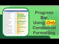 How to create progress bars in Excel with conditional formatting? - Excel Tips and Tricks