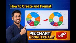 How to Create & Format Pie Chart and Donut Chart in Excel | Easy Tutorial