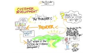 Why Customer Development is Done by Founders. 2 Minutes to See Why