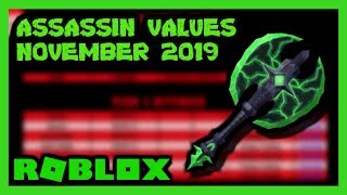 Playtubepk Ultimate Video Sharing Website - assassin roblox value list 2019