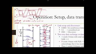 29DataComm (English) HDLC part 2