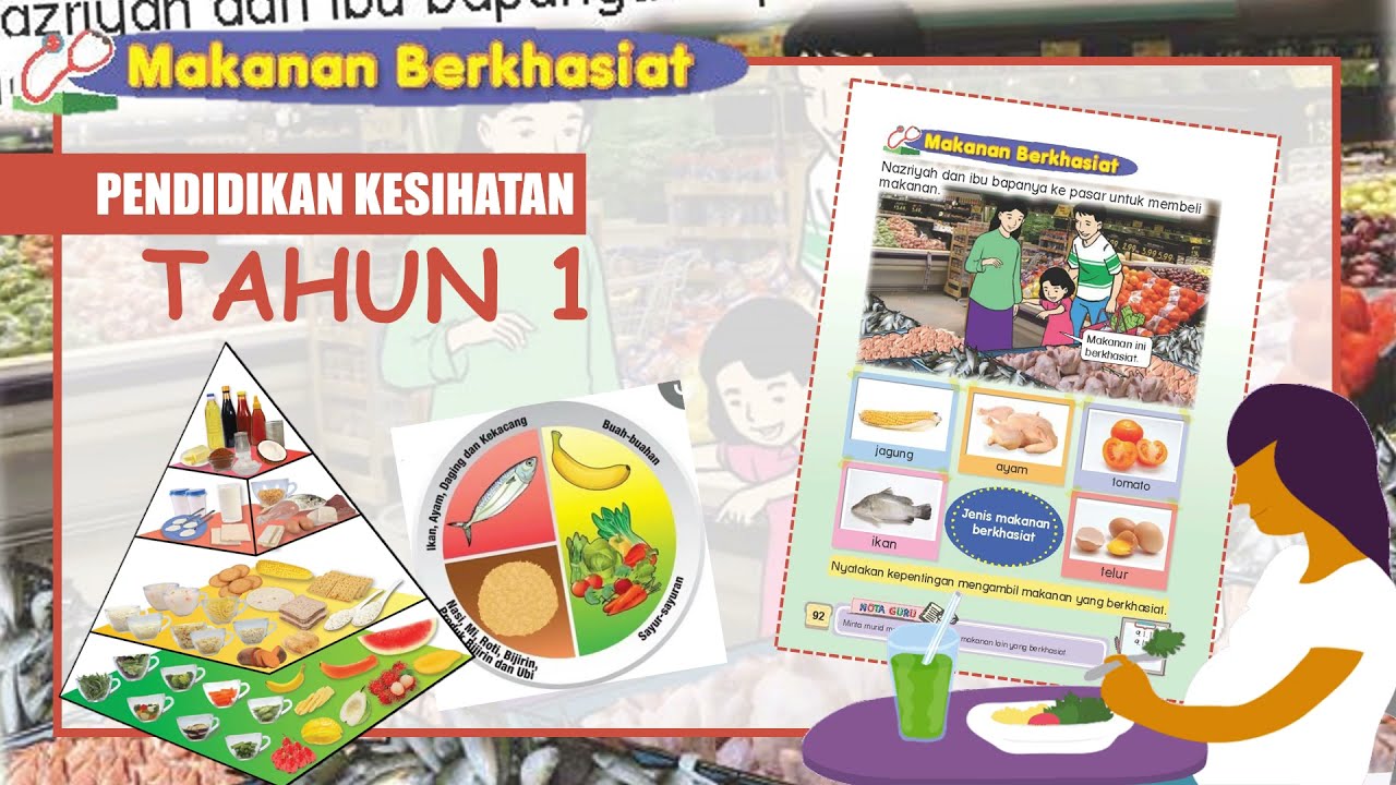 Makanan Berkhasiat Tahun 1 : Ejercicio Interactivo De Latihan ...