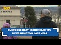 Washington saw a 17% increase in overdose deaths last year