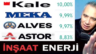 Kale Seramik - Alves Kablo - Astor Enerji - Meka Beton - Borsa İstanbul Analiz