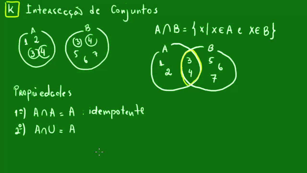 De Conjunto | Teor 237 A De Conjuntos Conceptos B 225 Sicos Youtube ...