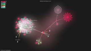 coreyhaines31/marketingskills - Gource visualisation