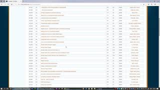 TISS Course Search Tutorial