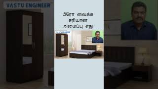 பீரோ வைக்க சரியான திசை ஏது.... #shorts #vastu #Home #cash #Locker 🛅