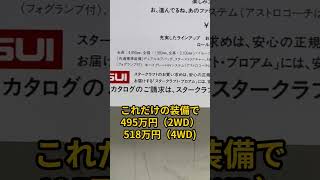 シボレーアストロ・スタークラフト~1996年の自動車雑誌の広告より~