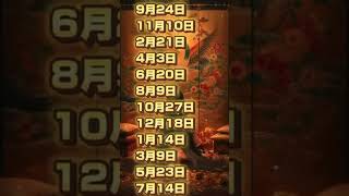 もうすぐ金運が爆発する誕生日ランキング