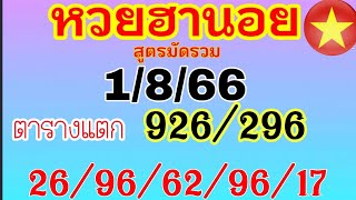 แนวทางฮานอยวันนี้ สูตรมัดรวม ตารางปัง 926/296/62/96/17 วันที่ 1/8/66 รีบดูด่วน!