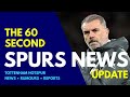 THE 60 SECOND SPURS NEWS UPDATE January Transfer Window Plans, Richarlison, Jonathan David, Bissouma