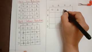Assignment Problem - drawing minimum lines