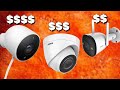 Which CCTV Camera is Best For Home?