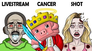 The Worst Youtuber Deaths Ever
