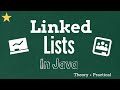 LinkedList in java | Linked Lists