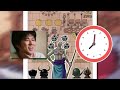 Over 2 Hours One Piece Content (Theories-Explained-Discussion)