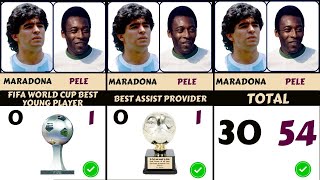 Maradona vs Pele All Trophies and Awards 🏆🏆