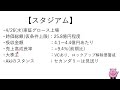 【ipo 1分予習】スタジアム 9157