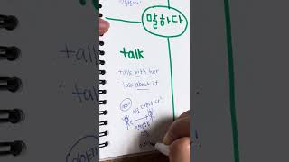 말하다! Say, tell, talk, speak 뭐지????