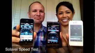 Solavei Speed Test