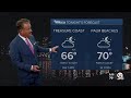 WPTV First Alert Weather Forecast for Evening of Thursday, Nov. 14, 2024