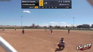 Mmw Co Acree vs 18U Colorado Altitude (2023.03.11)