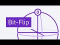 What is a Bit-Flip? Quantum Jargon Explained