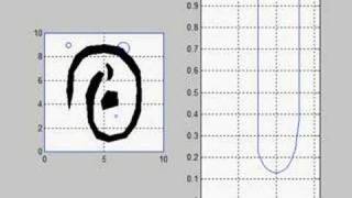 Bug-2 Algorithm Simulation with MATLAB