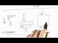 Random System Testers - Software Testing