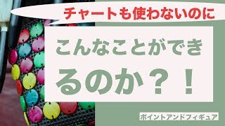 [FX]チャートを使わずにこんなことができるのか？！_ポイントアンドフィギュア〜2017年11月6日