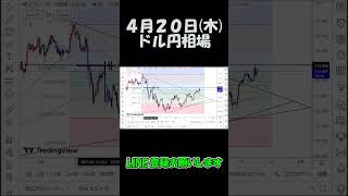 4月20日ドル円最新予想切り抜き【海外FX/仮想通貨】 #shorts