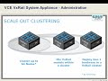 vce vxrail appliance technology overview free e learning