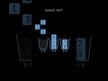 Bucket sort how it works #coding #pythonwebdev #programminglanguage #dsa  #javascript #kotlin #dbs