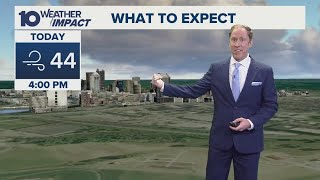Columbus, Ohio weather forecast for Feb. 20, 2026 | Wind and colder temps move in