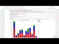 Data Visualization Recipes with Python and Matplotlib 3: Change the Plot Sizes | packtpub.com