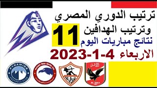 ترتيب الدوري المصري وترتيب الهدافين اليوم الاربعاء 4-1-2023 في الجولة 11