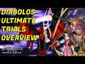 Dissidia Final Fantasy: Opera Omnia DIABOLOS ULTIMATE TRIALS OVERVIEW