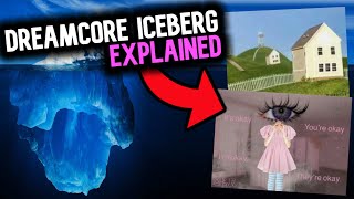 The Dreamcore Iceberg Explained