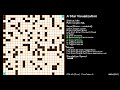 Visualization - A* Pathfinding