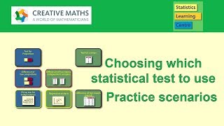 Choosing which statistical test to use: Practice examples