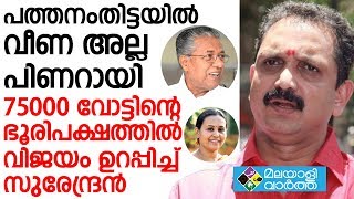 പത്തനംതിട്ടയില്‍ വീണ അല്ല പിണറായി 75000 വോട്ടിന്റെ ഭൂരിപക്ഷത്തില്‍ വിജയം ഉറപ്പിച്ച് സുരേന്ദ്രന്‍