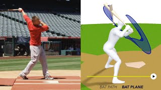 Mike Trout Slow Motion Baseball Swing In 3D Hitting Mechanics