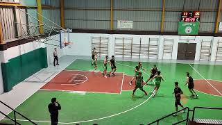 2ª Nacional Masc. Zornotxa ST 69 vs 65 Getxo SBT  12-01-2025