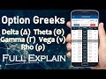 Option Greeks Full Explain | Options Greeks Explained in Hindi | Understand Option Greeks in Hindi